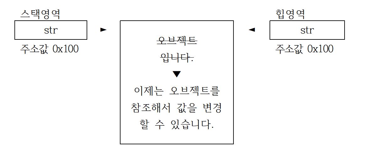 값 변경되는 그림