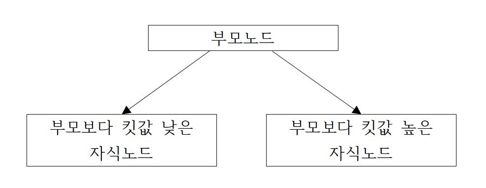 컬랙션