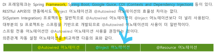 DI프레임워크표1