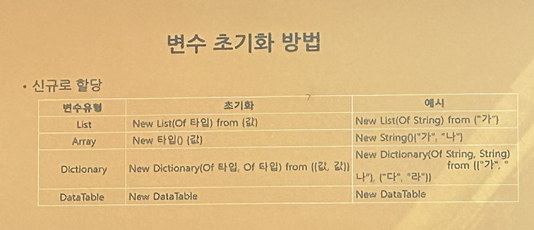 변수초기화